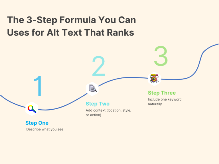 27 Real Alt-Text Examples for Photographers (Copy-and-Paste Templates)