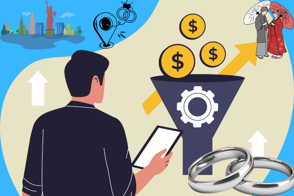 The Local Keyword Blueprint for Wedding Photographers