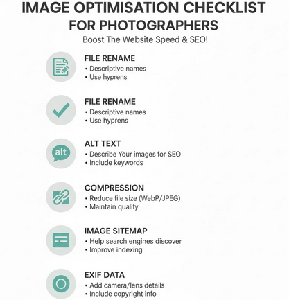 image optimisation steps
